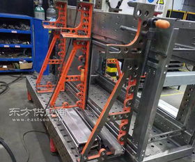 歐咖萊智能裝備公司 引領汽車自動化產線裝配設計的卓越供應商