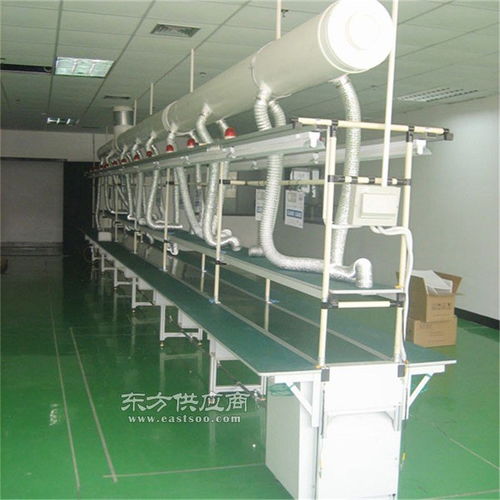 探索東莞市卡仕自動(dòng)化設(shè)備 高效自動(dòng)化流水線(xiàn)設(shè)備的制造者