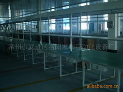 常州武進(jìn)洛陽(yáng)家和自動(dòng)化設(shè)備廠 多行業(yè)自動(dòng)化解決方案產(chǎn)品概覽