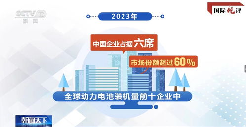 從美企到韓企，它們?yōu)楹伪恢袊鴦?dòng)力電池“圈粉”？